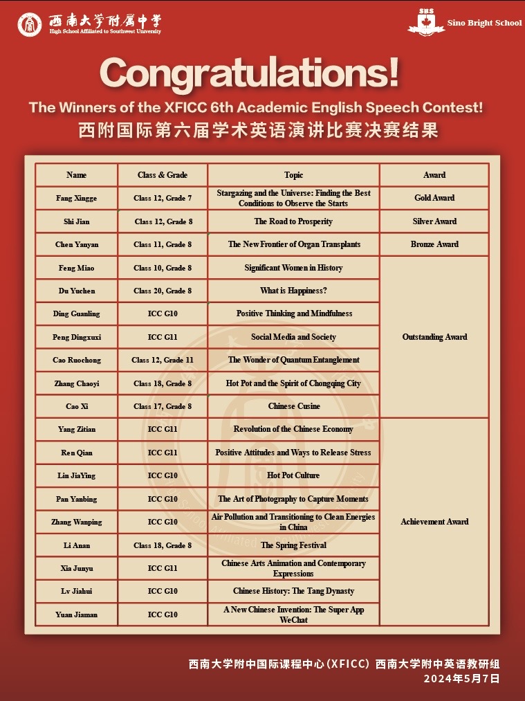 表格描述已自动生成